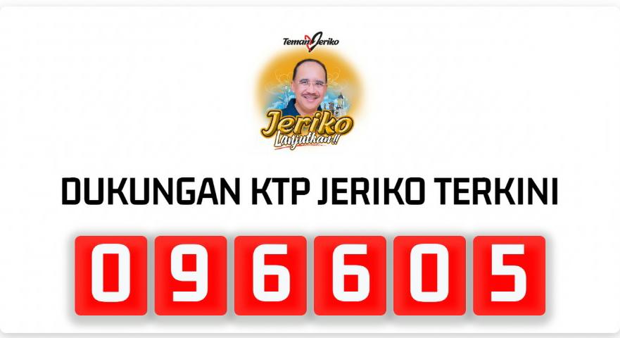 Syarat Calon Perseorangan Cuman 21.432 KTP, Namun Masyarakat Sumbang 96.605 Untuk Jeriko
