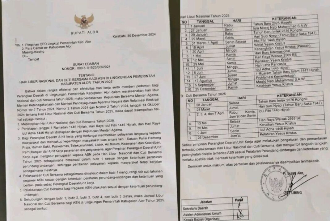 Pemkab Alor Resmi Tetapkan Hari Libur Nasional Dan Cuti Bersama ASN Tahun 2025