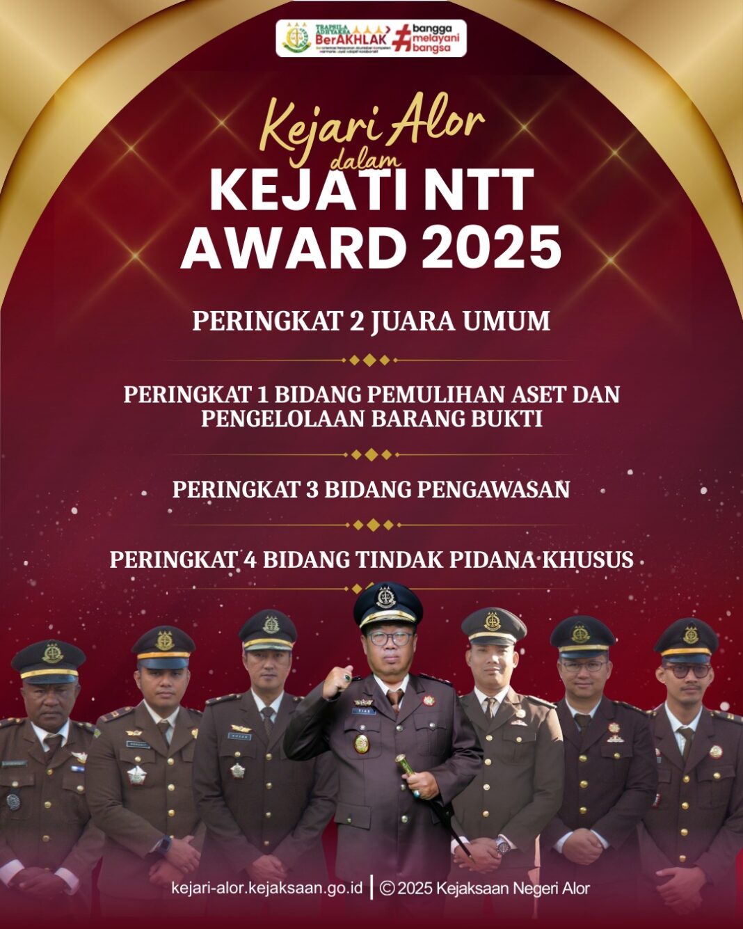 Prestasi Gemilang Kejaksaan Negeri Alor Dalam Penegakan Hukum, Raih Peringkat 2 Kinerja Terbaik se-NTT
