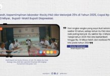 Sejarah, Kepemimpinan Iskandar-Rocky PAD Alor Melonjak 25% di Tahun 2025, Capai Rp 69,13 Milyar, Bupati-Wakil Bupati Diapresiasi
