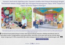 Yayasan Abdi Mulia Sejahtera dan Yayasan Andefa Abdi Rakyat Bersinergi dengan Pemerintah Melalui Satgas MBG Alor Percepat Pembangunan Dapur SPPG Terpencil, 9 Dapur di Pantar Segera Dibangun